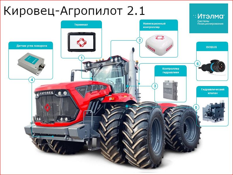 КИРОВЕЦ-АГРОПИЛОТ 2.1 – гидравлический автопилот с функцией ISOBUS 