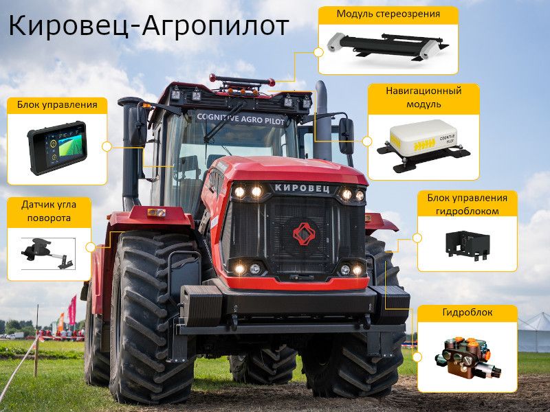 КИРОВЕЦ-АГРОПИЛОТ – гидравлический автопилот с системой машинного зрения